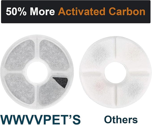 Cat Water Fountain Filters 6 Pack,50% More Activated Carbon,Genuine Cat Flower Fountain Replacement Filters, Fit for Most Dog Pet Drinking Dispenser Triple Filtration (Not for Catit)