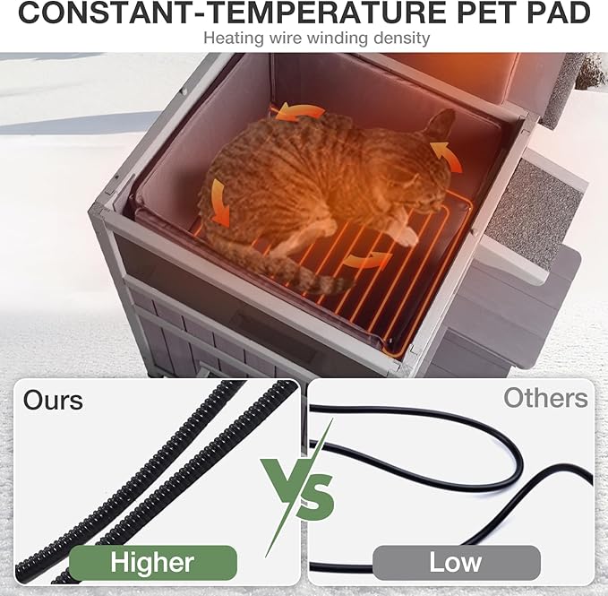 Heated Outdoor Cat House Insulated, 2-Story Outside Feral Cat Shelter with Weatherproof Roof and 2 Escape Doors, Kitty Condo with Heating Pad and Insulated Liner in Winter