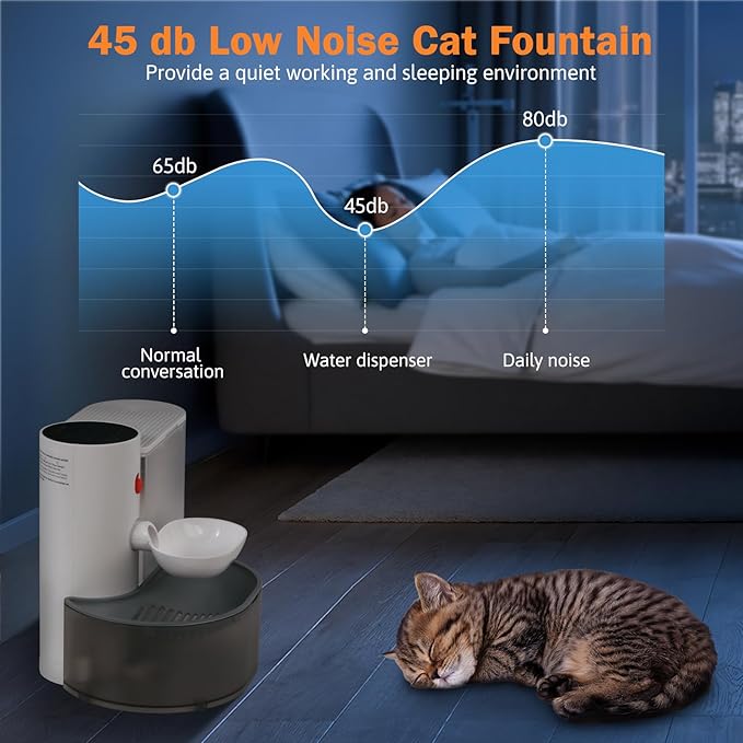Wireless Cat Water Fountain No Filter, Rechargeable Smart Water Fountain for Cats Indoor, 3.5L Large Capacity, Automatic Water Dispenser for Pets Fresh Drinking, Wastewater Separation