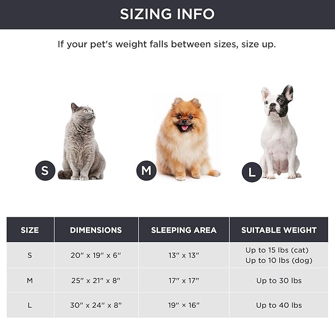 Bedsure Dog Beds for Small Dogs - Round Cat Beds for Indoor Cats, Washable Pet Bed for Puppy and Kitten with Slip-Resistant Bottom, 20 Inches, Misty Lilac