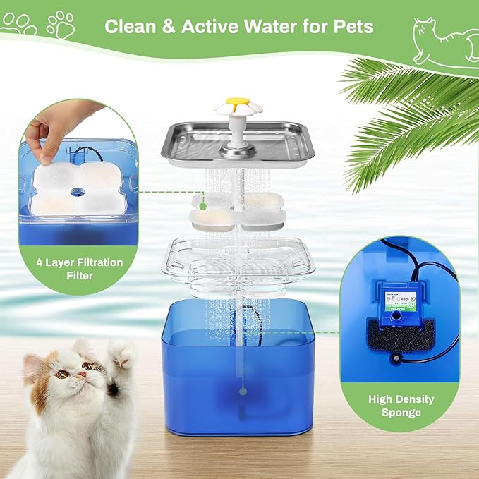 6 Set Cat Water Fountain Filter Replacement for 101oz/3L Crystal Cat Fountain, GISOFIK Pet Fountain Filters Replacement, Triple Filtration Replacement Filters (6 Filters, 6 Sponges)