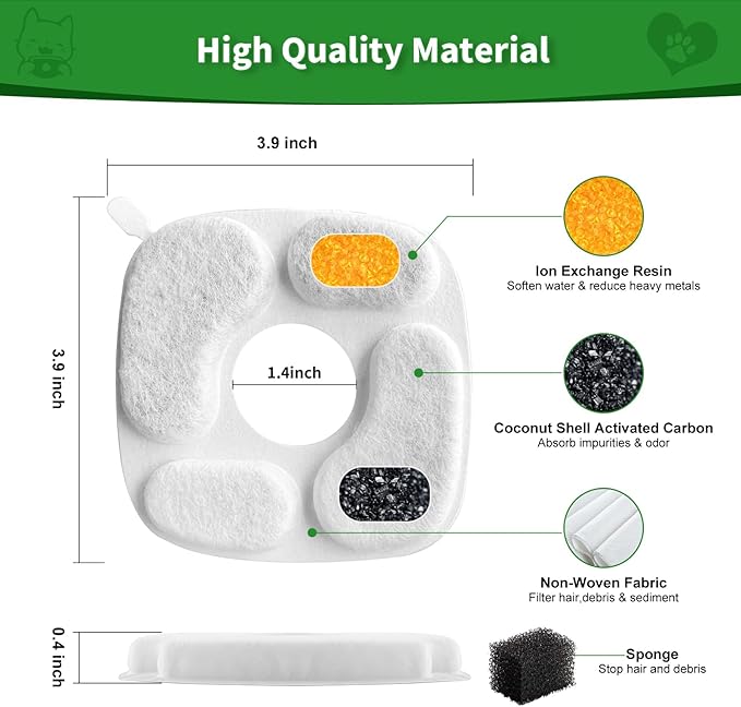 24 Pcs Cat Water Fountain Filter,12 Pack Filters & 12 Pack Pre-Filter Sponges, Compatible with 95oz/2.8L Pet Fountain