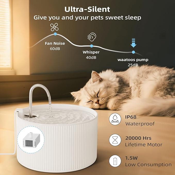Cat Water Fountain Pump, JY-200 Pet Water Fountain Pump Compatible Motor Upgraded Units 2.0 74oz/2.2L Ceramic Cat Water Fountain, USB Cable (No Led & with Brush)