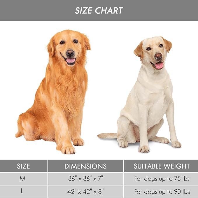 ClevaHome Orthopedic Dog Bed for Large Dogs, Dual Layer Water Repellent Round Pet Bed with Washable Cover Nonslip Bottom （Mosaic Blue）