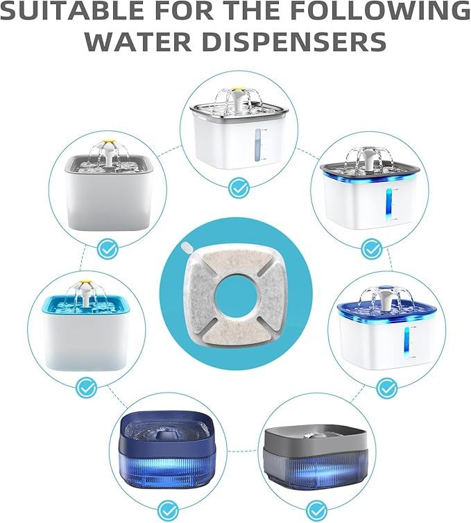 16 Pack Cat Water Fountain Filter Compatible with 67/95/135/85oz Automatic Pet Dispenser, Triple Filtration Dog Fountain Filter (C 16Filters + 16Sponges)