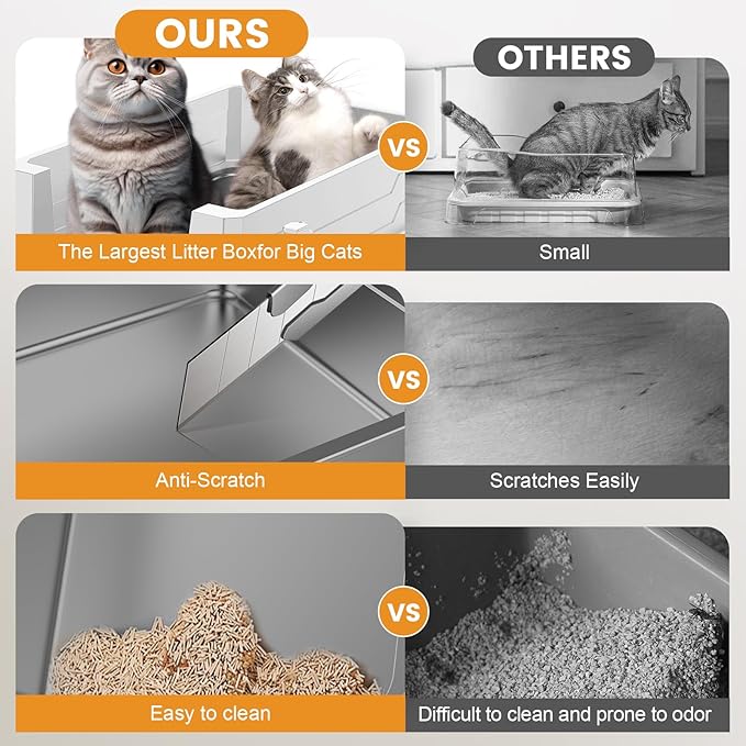 XXXL Stainless Steel Litter Box,Extra Large 28" L x 20" W Metal Litter Box for Big Cats & Multiple Cats with High Sided, Anti-Urine Leakage, Non-Sticky, Easy Cleaning, Include Scoop(White