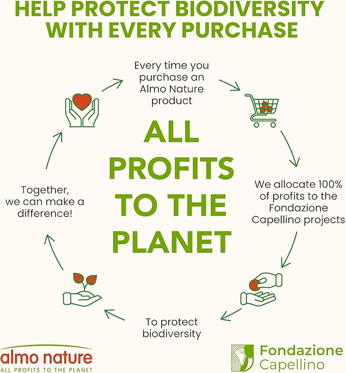 almo nature Cat Litter 2,27 Kg/5 lb (76)