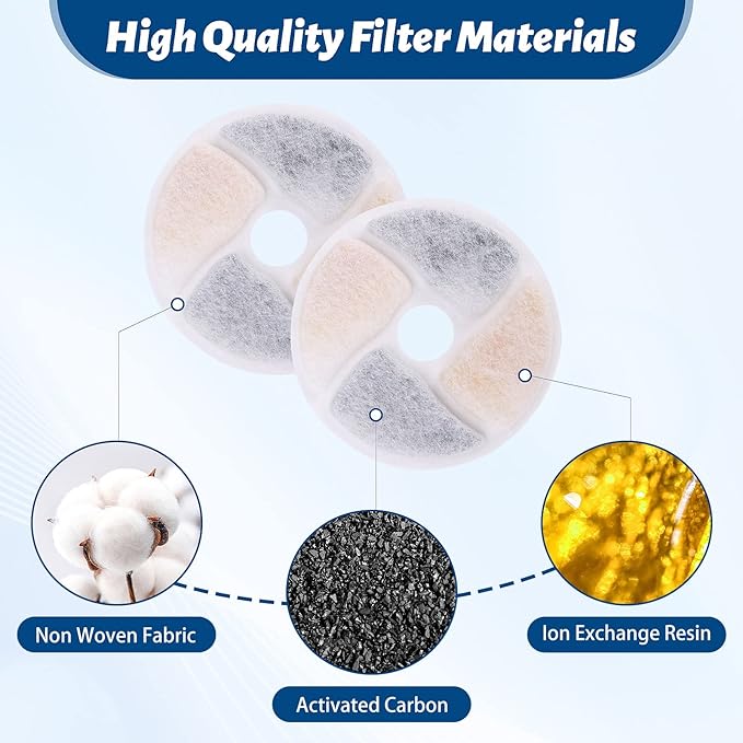 4 Pack Cat Water Fountain Replacement Filters for 67oz/2L Automatic Pet Fountain Cat Water Dispenser