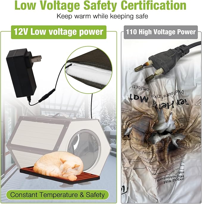 GUTINNEEN Heated Cat House for Outside Cats, 100% Weatherproof Outdoor Cat House Expandable, Safe Escape Door, Insulated Feral Cat Shelter with Heater