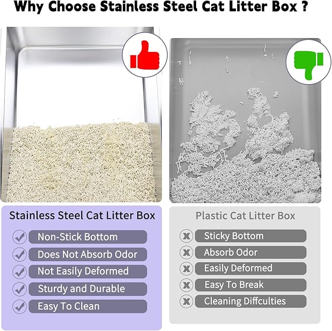 RIZZARI Stainless Steel Cat Litter Box, Leak Proof Litter Box with High Edges, Large Odorless Litter Pan with for Small to Large Cats (Beige)