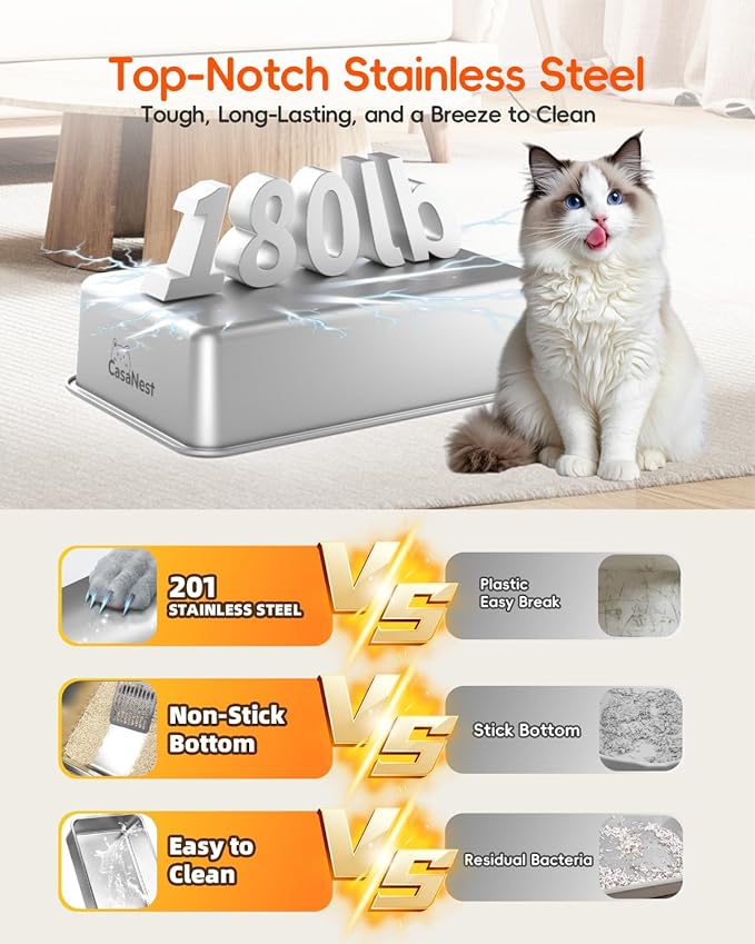 XL Extra Large Stainless Steel Cat Litter Box with Lid, 3-in-1 Enclosed/Open, Durable Metal Litter Box for Big, Multi Cats, Non-Stick, Odor Control, Easy Cleaning, Durable ABS Lid, Green