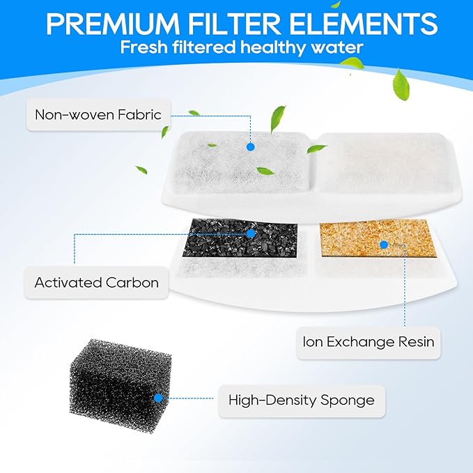 12 Pack Cat Water Fountain Filter Compatible with 100oz/3L Automatic Pet Fountain and 12 Pack Replacement Pre-Filter Sponges, Pet Fountains Filters for Cat Dog Water Dispenser