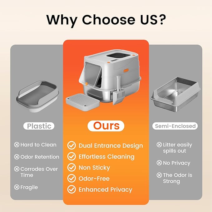 Extra-Large Stainless Steel Cat Litter Box with Lid, Dual Entry Design (Front & Top), Leak-Proof & Odor-Free, Easy to Clean Metal Kitty Litter Pan with Scoop & Filter Pedal