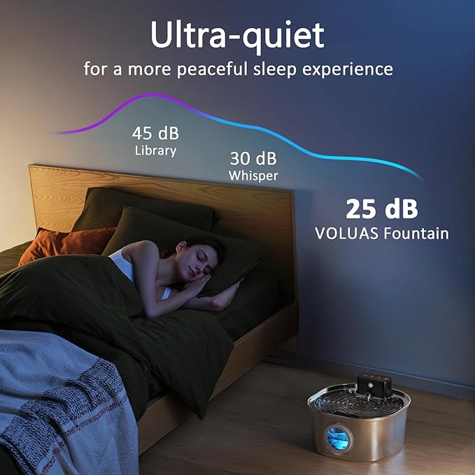 Stainless Steel Wireless Cat Water Fountain: Voluas 3.2L/108oz 3-Modes Pet Drinking Fountain Indoor Cordless Motion Sensor Fountain with 4200mAh Rechargeable Battery Operated