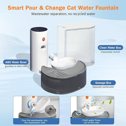 Wireless Cat Water Fountain No Filter, Rechargeable Smart Water Fountain for Cats Indoor, 3.5L Large Capacity, Automatic Water Dispenser for Pets Fresh Drinking, Wastewater Separation