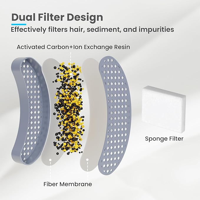 Cat Water Fountain Stainless Steel, 108oz/3.2L Quiet Automatic Water Dispenser for Dogs, Safe Auto Shut-Off, Large Square Pet Water Fountain for Cats Indoor with 1 Replacement Filter