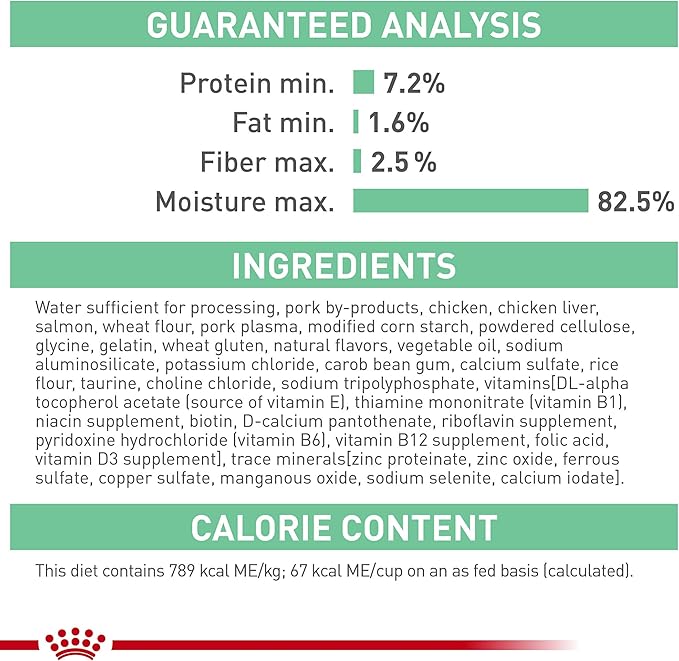 Royal Canin Digestive Care Thin Slices in Gravy Wet Cat Food, 3 Ounce (Pack of 6) - Package May Vary