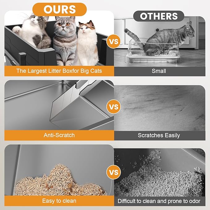 XXXL Stainless Steel Litter Box,Extra Large 28" L x 20" W Metal Litter Box for Big Cats & Multiple Cats with High Sided, Anti-Urine Leakage, Non-Sticky, Easy Cleaning, Include Scoop(Black)