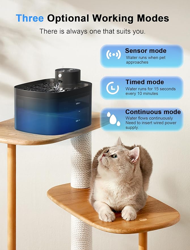 Battery Operated Cat Water Fountain, 84OZ/2.5L Wireless Pet Water Fountain for Cats Indoor, Cat Fountain with Motion Sensor, Ultra Quiet Pump, Black (Black)
