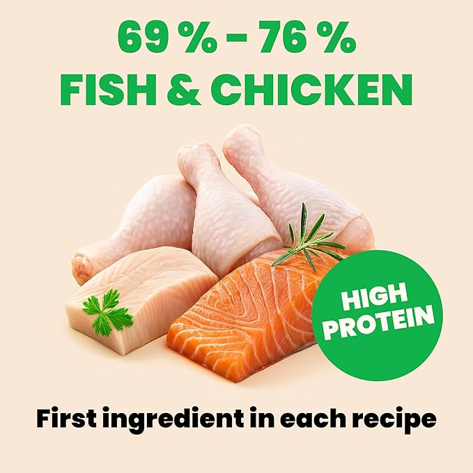 almo nature Wet Cat Food HQS Natural Rotational Diet Fish Selection & Chicken Drumstick - Variety Pack, Grain Free, Additive Free, Highly Digestible, Preservative Free 2.47-oz, 24 Pack