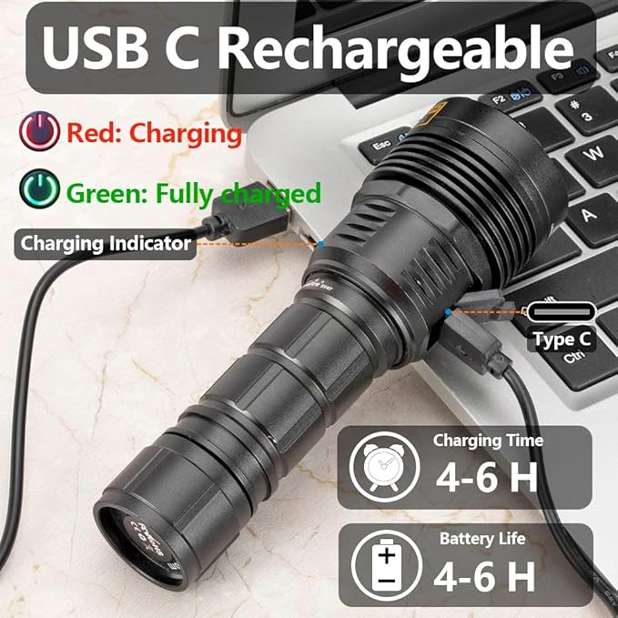 ALONEFIRE SV47 12W 365nm UV Flashlight USB C Rechargeable Long Range Black Light Pet Urine Detector for Resin Curing, Fishing, Scorpion, Minerals, Bed Bugs, Leaks with UV Protective Glasses, Battery