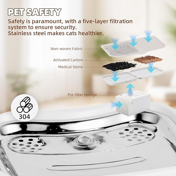 Meill Wireless cat Water Dispenser with 220° Motion Sensor & Quiet Pump, 85oz/2.5L Capacity, Battery Operated for Indoor and Outdoor use，Stainless Steel Drinking Tray, no Cleaning Hassle