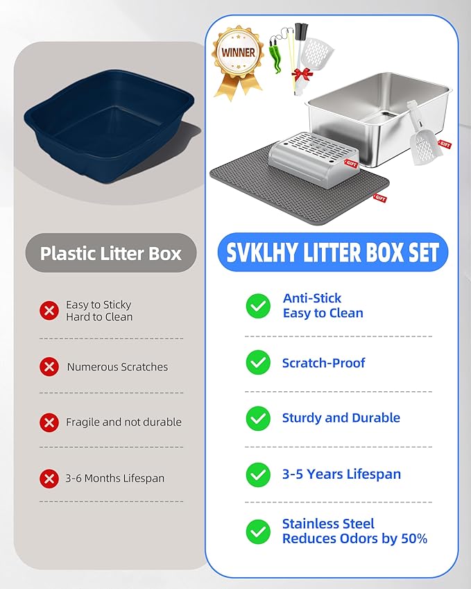 Stainless Steel Litter Box Set- [6-in-1] Large Cat Litter Box with Peadl, Mat, Scoop, Brush, Cat Wands, Non-Sticky Metal Litter Box for Cat, Kitty, Odorless, Easy Clean (23.6"x15.7"x6", 2 Pack)
