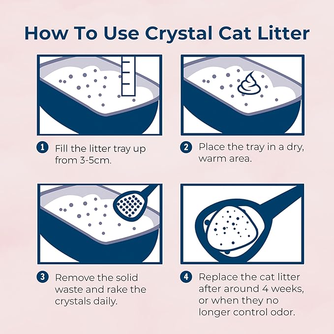 Gatitos Cat Litter Crystals Non Clumping Unscented Silica Gel Cat Litter Lightweight Ultra Absorbment Superior Odor Control Dust Free Low Tracking for Less Mess 4.6LB/Pack*2