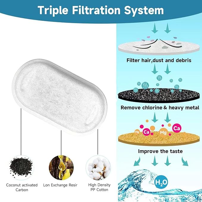 Pawira Water Fountain for Cats, 2025 Upgraded 3.2L/7L Stainless Steel Cats & Dogs Water Fountain with Filter Sets, Multi-Filtration, Whisper Quiet, Easy to Clean (3.2L/112oz, Extra 8 Filter Sets)