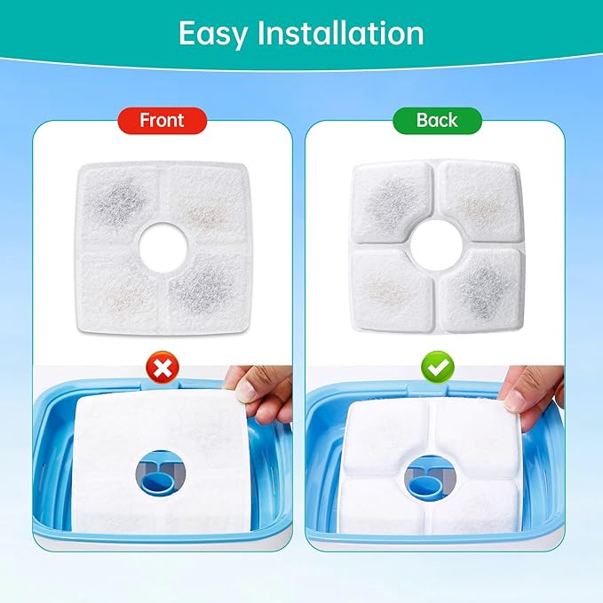 8-Pack Cat Water Fountain Filter Replacement & 8-Pack Pre-Filter Sponges for Square 84oz/2.5L Automatic Cat Fountain Dog Water Dispenser, Triple Filtration System Activated Carbon for Pet Fountain