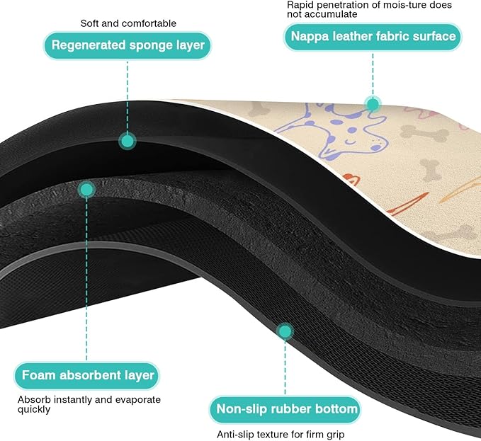 Pet Feeding Mat for Floors Waterproof Dog Mat for Food and Water Absorbent Quick Dry Non Slip mat for Cat Bowls