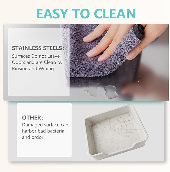 XL Stainless Steel Litter Box with Lid - 23.7"×15.7"×10.6" High Sided Metal Tray for Big/Multi-Cats, Anti-Leak Easy Clean Scoop & Foot Mat (Grey)