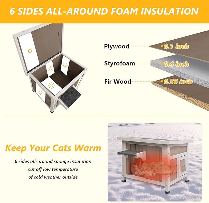 Insulated 22.44" L Cat House,All-Round Foam Feral Cat Shelter for Winter Cats,Outdoor Weatherproof Cat Enclosure with Asphalt Roof & 2 Escape Doors for Winter Small Cats,Grey