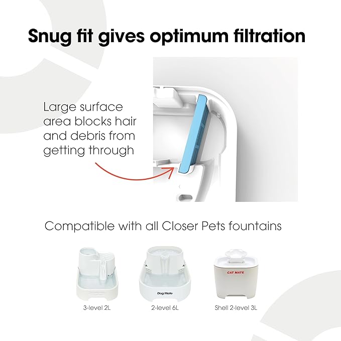 Cat Mate 6-Pack Replacement Fountain Filter Cartridges (Compatible with all Cat Mate / Dog Mate Fountains)