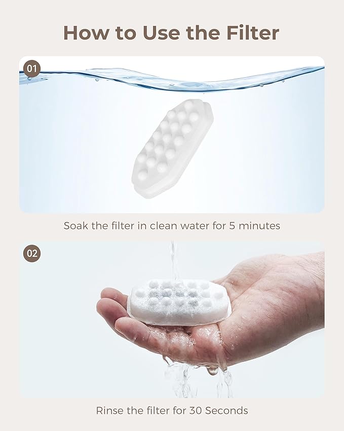 Official 8 Pack Cat Water Fountain Replacement Filters & Pre-Filter Sponges for 108oz/3.2 Stainless Steel Pet Water Fountain