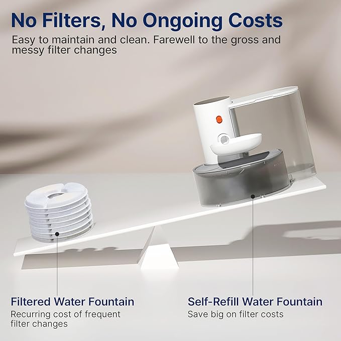 Potaroma Smart Wireless Pet Water Fountain, No Filter, 3.5L Large Capacity, Rechargeable Automatic Water Dispenser for Cats and Small Dogs, Wastewater Separation Always Fresh Water