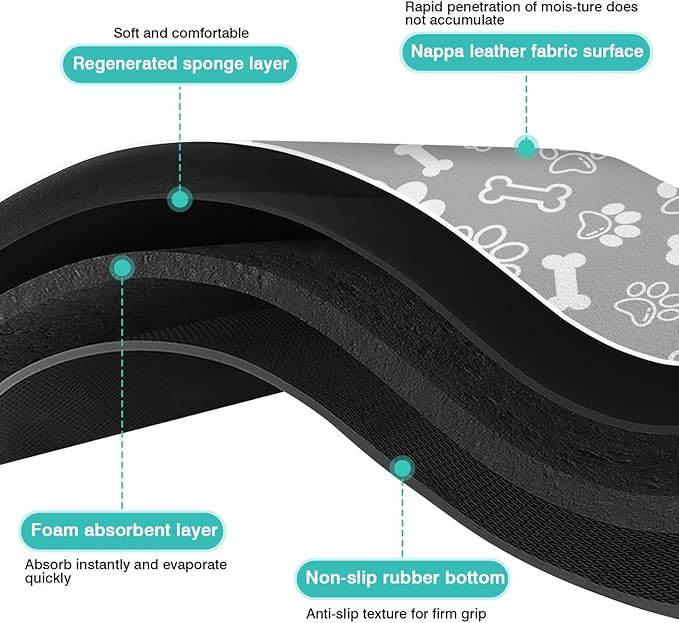 Pet Feeding Mat for Floors Waterproof Dog Mat for Food and Water Absorbent Quick Dry Non Slip mat for Cat Bowls