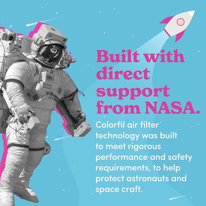 18x18x1 Air Filter by Colorfil | Color Changing Filters for Cat and Dog Odor | MERV 8 Furnace AC Filter for Pet Hair and Dust | 17.75"x17.75"x0.75" Exact Size | Pack of 6