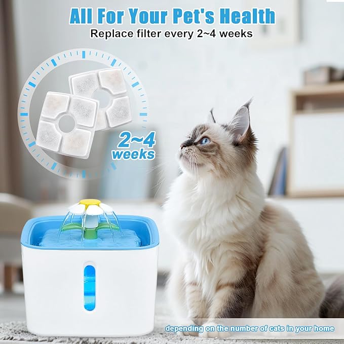 Cat Water Fountain Filter Replacement, 16 Pack Cat Fountain Filters Compatible with Top Square 84oz/2.5L Automatic Pet Fountain Dog Water Dispenser, 3 Filtration System Replacement Pet Filters
