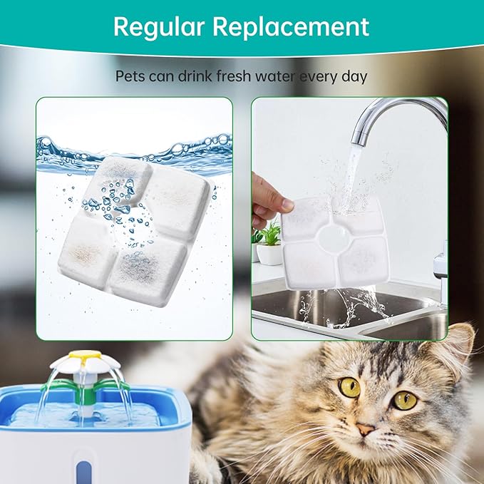 4-Pack Cat Water Fountain Filter Replacement & 4-Pack Pre-Filter Sponges for Square 84oz/2.5L Automatic Cat Fountain Dog Water Dispenser, Triple Filtration System Activated Carbon for Pet Fountain