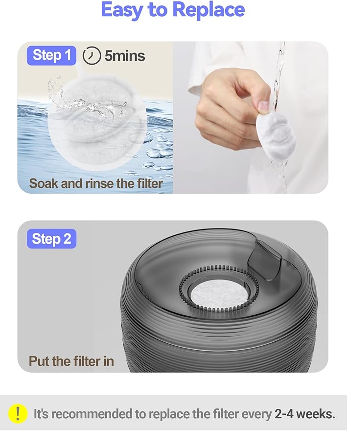 SIBAYS Cat Water Fountain Filters, Pet Water Fountain Filter Replacement for 3.5L/118oz Pet Fountain, Made of Activated Carbon and PP Cotton, 16 Filters, 16 Pump Sponges, 2 Muffler Sponges(Model: L04)