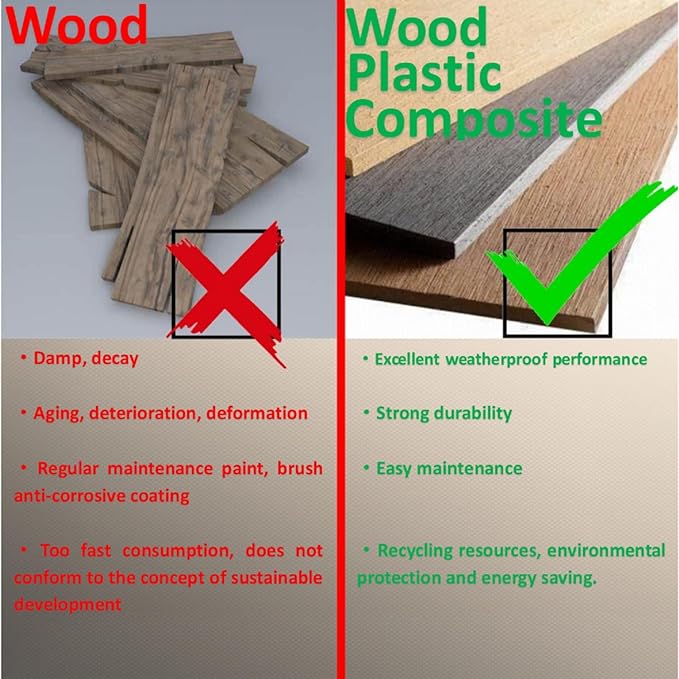 Outdoor Cat Houses Feral Cat Shelter Wooden Stray Cat Condo Outside Sturdy Waterproof and Insulated with Escape Door (one cat)