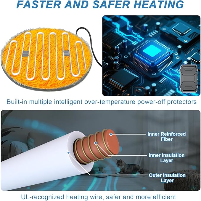 Cat Heating Pad, 16 in Round Pet Heating Pad,Cat Blankets for Indoor Cats Smart Temperature Control Switch Electric Steel Wire Protection Tube Plush Fabric Cover - Grey