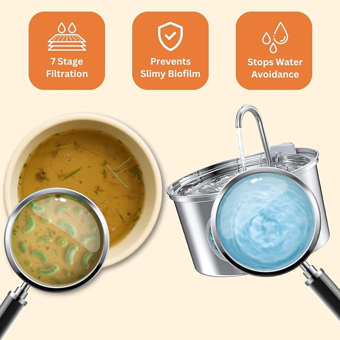 Pawira Water Fountain for Cats, 2025 Upgraded 3.2L/7L Stainless Steel Cats & Dogs Water Fountain with Filter Sets, Multi-Filtration, Whisper Quiet, Easy to Clean (7L/254oz, Type B + 4 Filter)