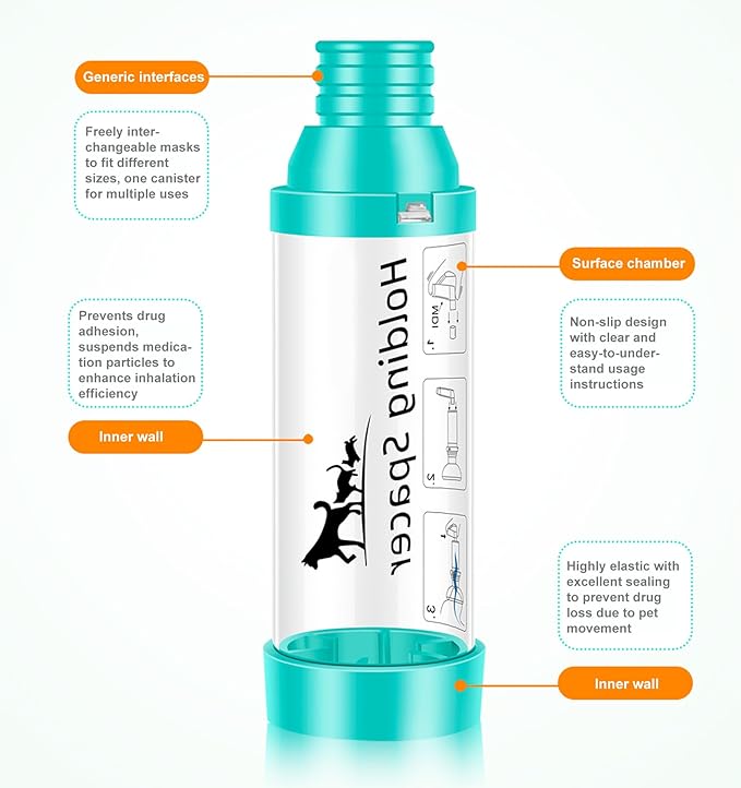 Cats Aerosol Chamber Inhaler Spacer for Cats and Kittens with Breathing and Delivering Medication