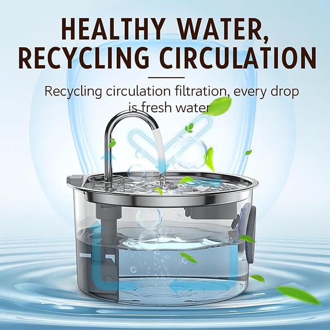 Pawira Water Fountain for Cats, Pawira Cat Fountain, Large Capacity 3.2L/108oz Automatic Pet Water Dispenser with Faucet, Spout Visible Window, Quiet Pump (1 Pc + 2 Filter, One Size)