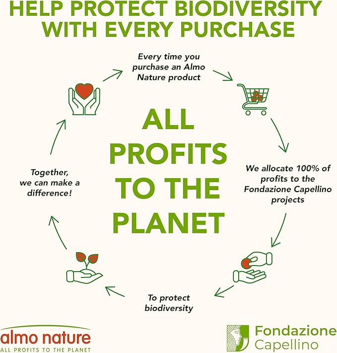 Natural Unscented Cat Litter - 10 lbs - Plant-Based, Clumping, Biodegradable, Non-Toxic, Compostable, Eco-Friendly, Odor Control, Low Dust, Safe for Cats & Kittens. (Pack of 2)