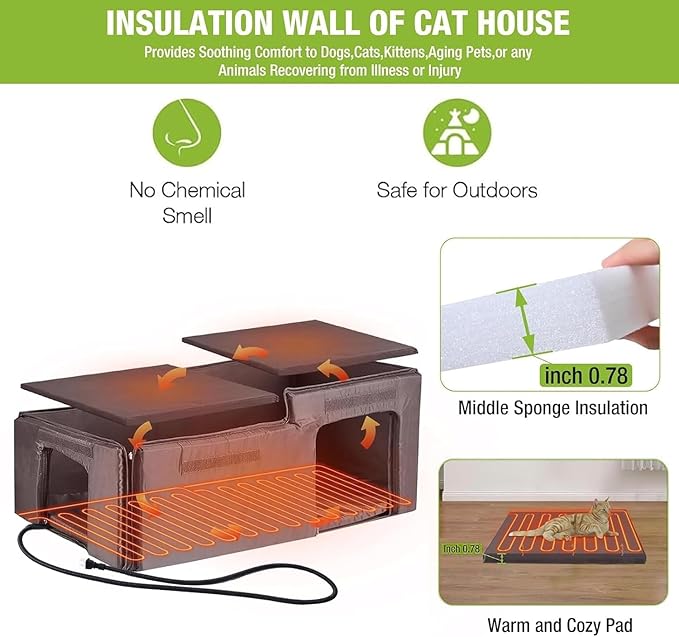 Gutinneen Heated Cat House Outdoor Feral Kitty Shelter with Insulated & Heated Liner Weatherproof Roof Cat Home for Winter,Roomly