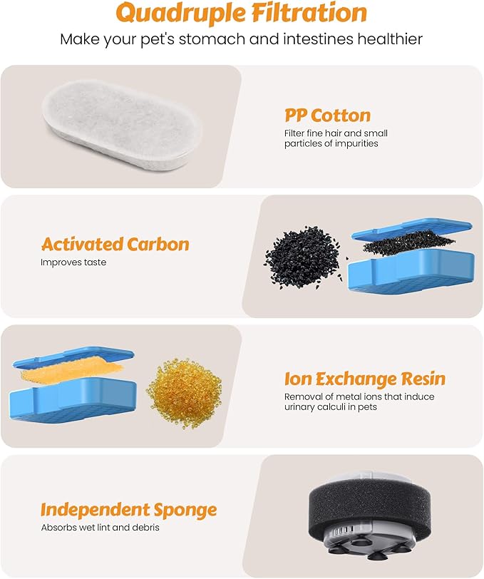 AONBOY Cat Water Fountain Stainless Steel, 108oz/3.2L Cat Fountain, Pet Water Fountain with Water Level Window, Hemispherical Shape, Multi-Filter, Silent Pump, Water Tap, Provides Flowing Water