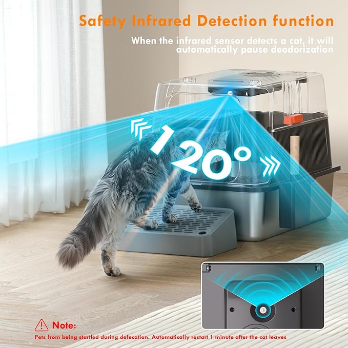 Smart Odor Control Stainless Steel Litter Box,160° Flip-Top Extra Large Cat Litter Box,Safety Protection,for Big Cats&Multiple Cats,with cat Litter Spoon and footrest,Anti-Leakage, Non-Sticky